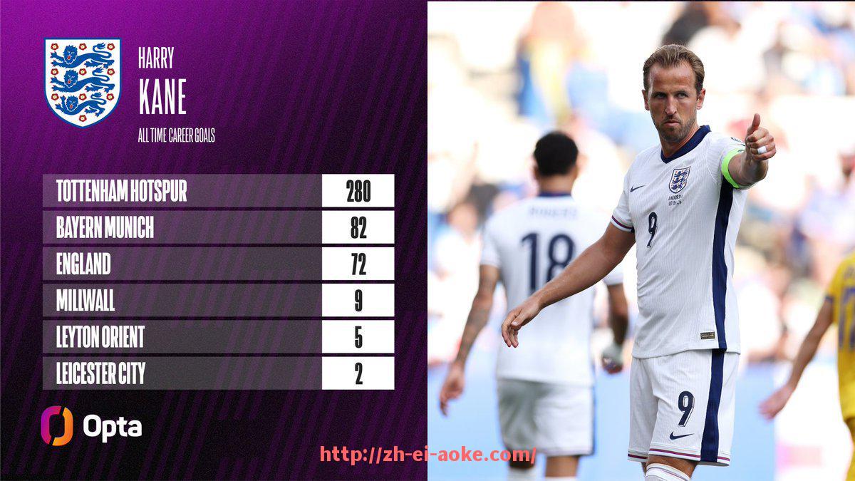 澳客足彩-火箭队2005年球员名单回顾及历史贡献